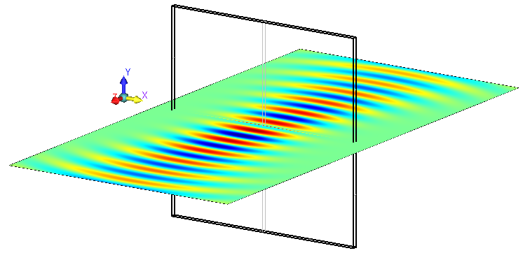 Image of Dielectric Slab Gaussian Beam